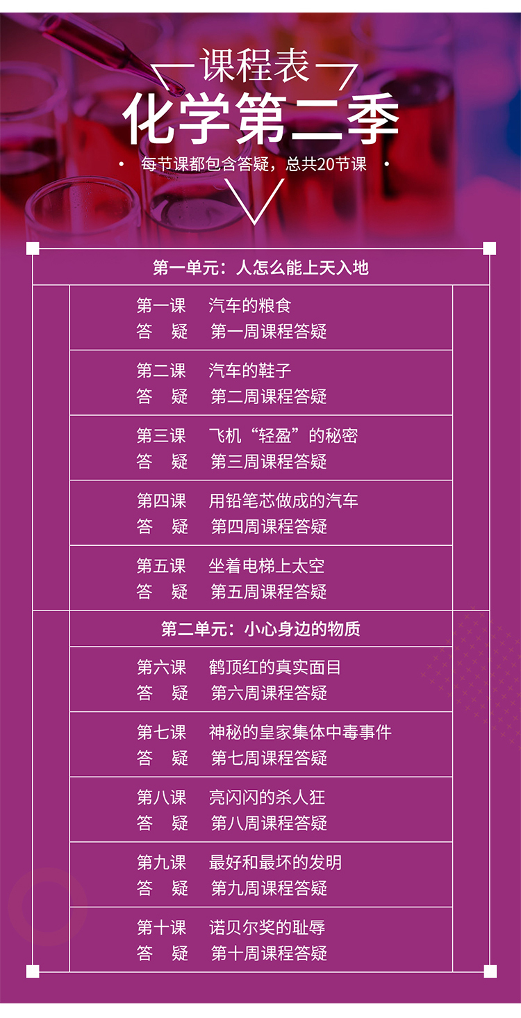 化學(xué)詳情第二季_04.jpg