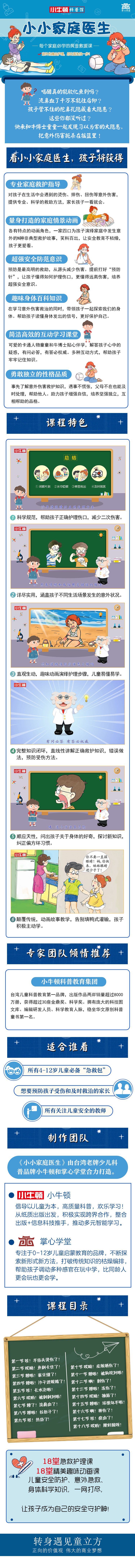 小牛頓科普館-小小家庭醫(yī)生課程詳情頁(yè).jpg 小牛頓科普館-小小家庭醫(yī)生課程詳情頁(yè).jpg