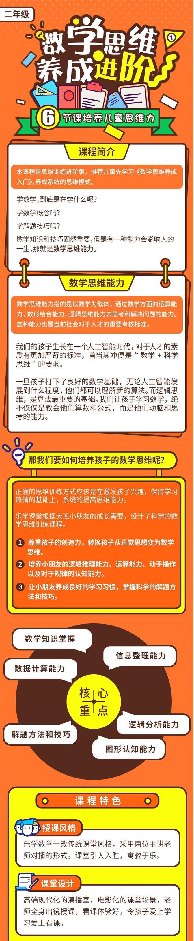 .jpg 數(shù)學(xué)思維養(yǎng)成進(jìn)階-6節(jié)課提升兒童思維力(二年級(jí)) - 去掉答疑1.jpg