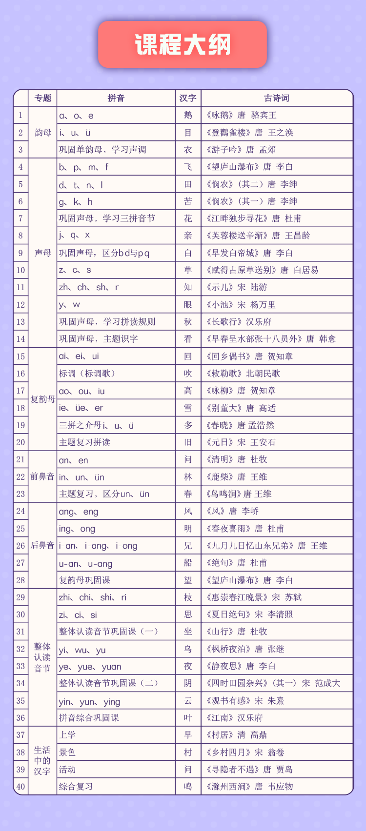 語(yǔ)文課-目錄.png