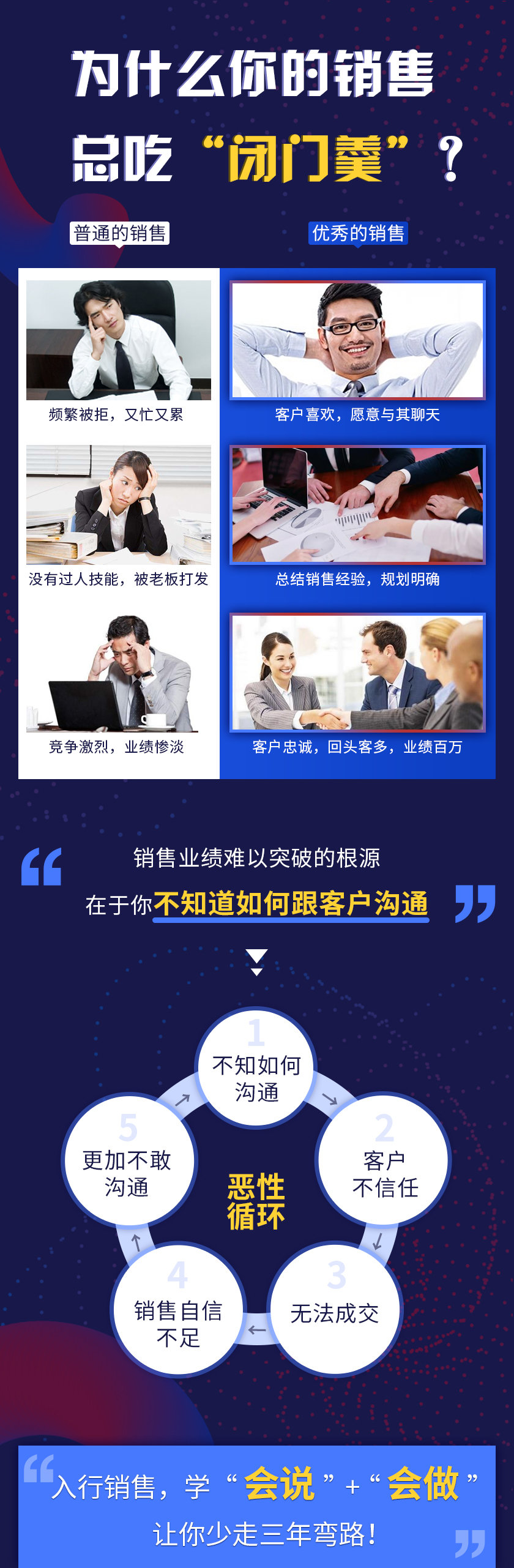 108個(gè)銷售成交話術(shù)詳情頁(yè)1.jpeg 108個(gè)銷售成交話術(shù)詳情頁(yè)1.jpeg