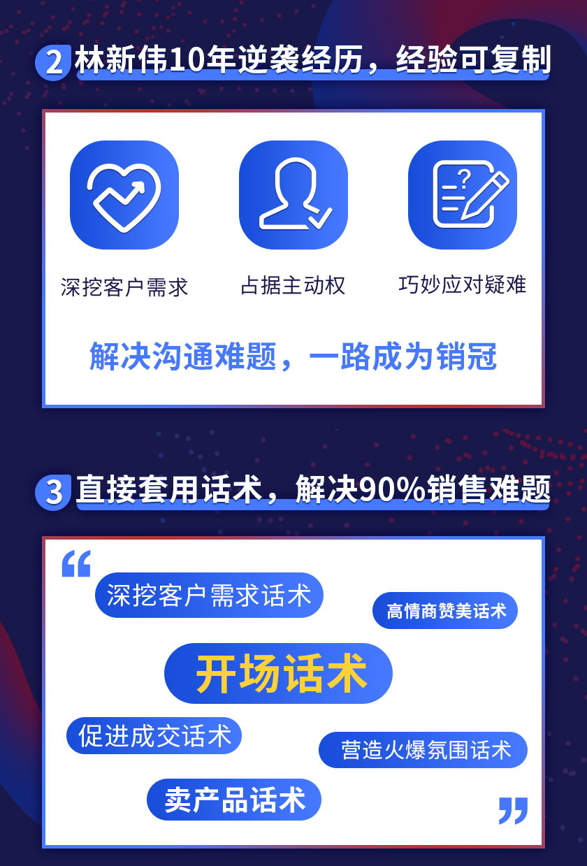 108個(gè)銷售成交話術(shù)詳情頁(yè)6.jpeg 108個(gè)銷售成交話術(shù)詳情頁(yè)6.jpeg