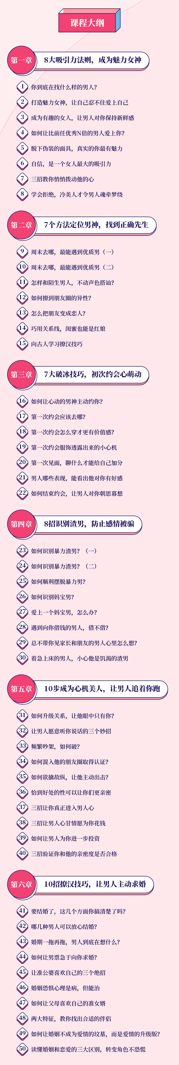 .jpg 女性吸引力提升課-詳情頁-迭代1_02.jpg