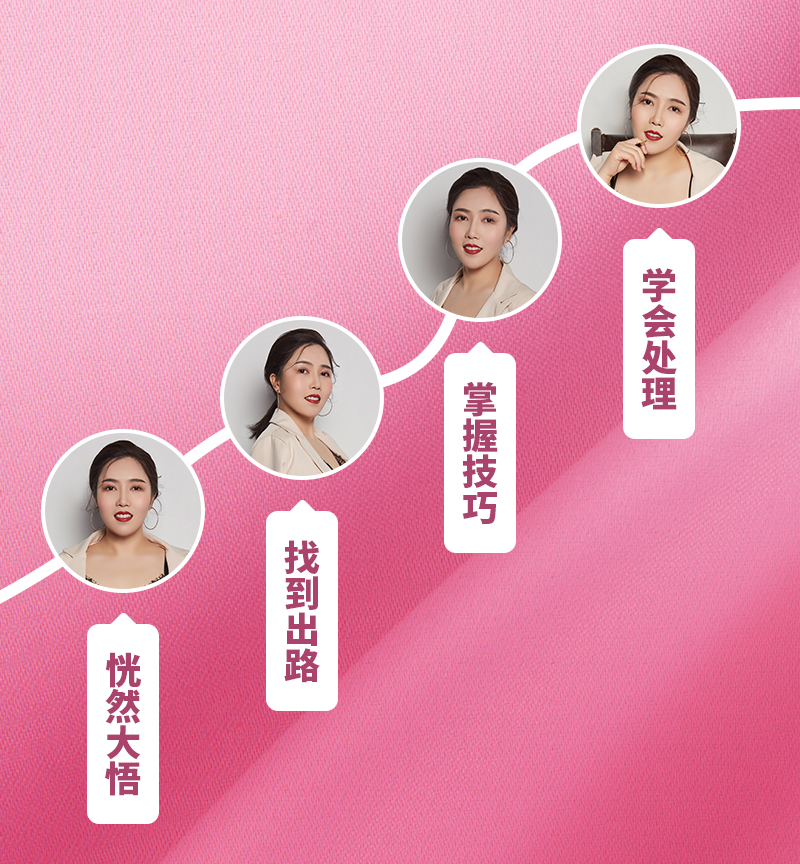 .jpg 實(shí)用婚戀經(jīng)營(yíng)術(shù)-詳情頁(yè)_05.jpg