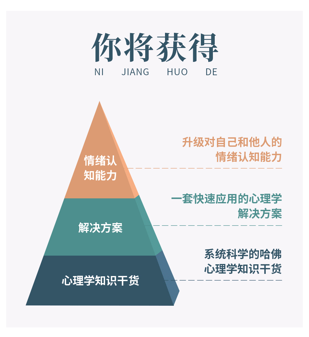 7、你將獲得.jpg