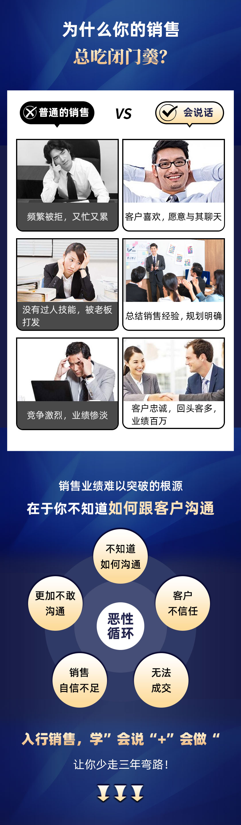 .jpg 銷售課_01.jpg