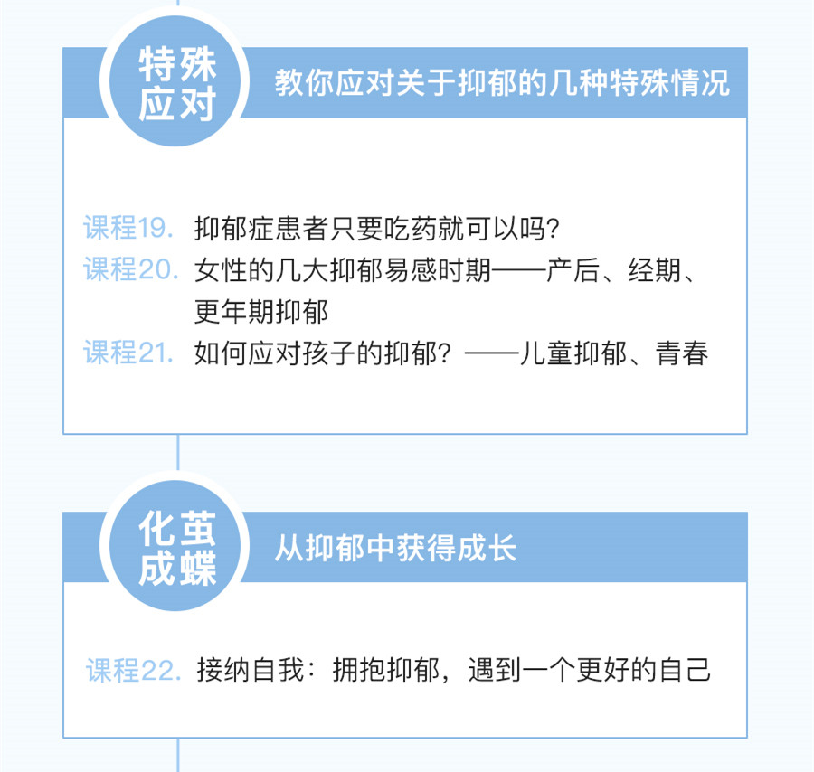 .jpg 抑郁課程詳情頁(yè)_06_2_副本.jpg