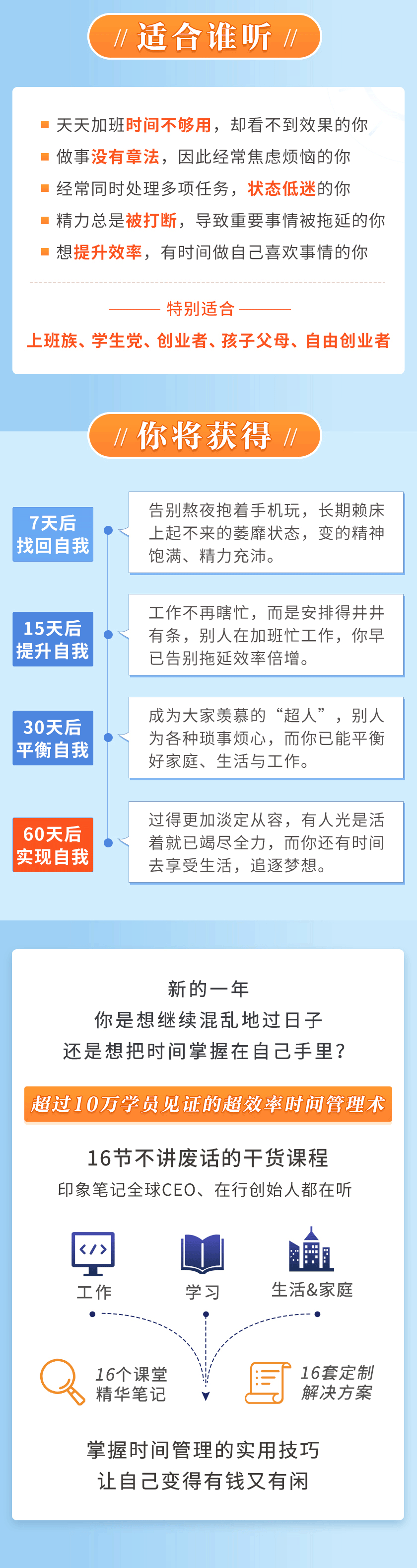 .gif 時間管理_06.gif