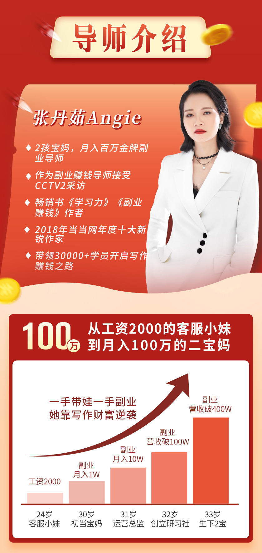 寫作變現(xiàn)詳情_(kāi)02.jpg 寫作變現(xiàn)詳情_(kāi)02.jpg
