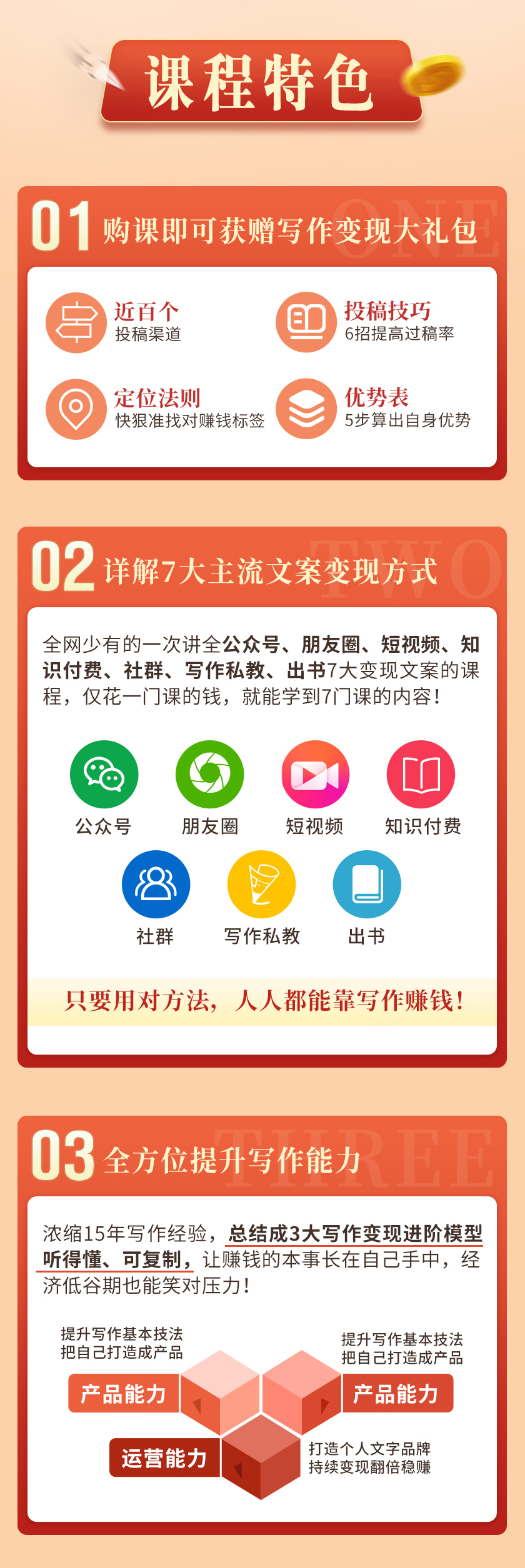 寫作變現(xiàn)詳情_(kāi)07.jpg 寫作變現(xiàn)詳情_(kāi)07.jpg